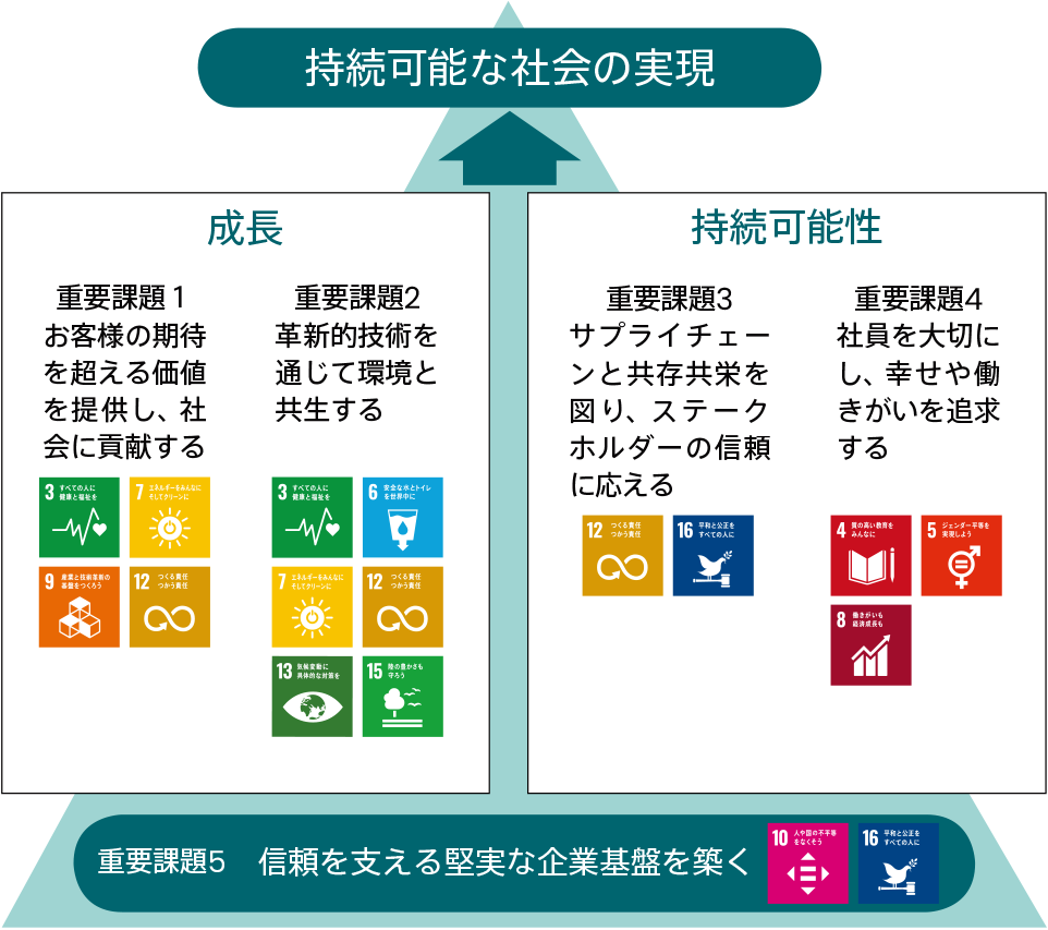 2025年2月12日 第5页