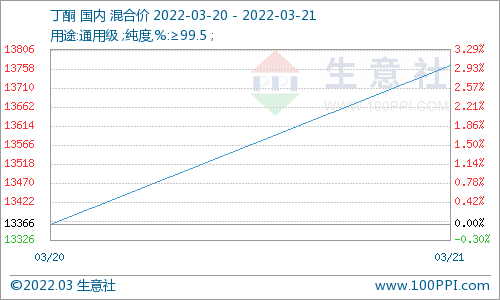 2025年2月15日 第18页