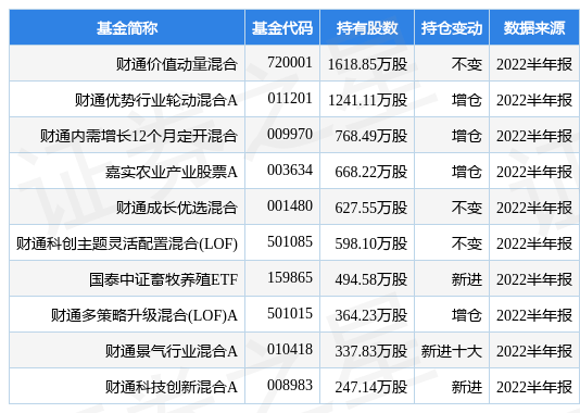 开平新野上郡最新消息：项目进展、配套设施及未来规划深度解读