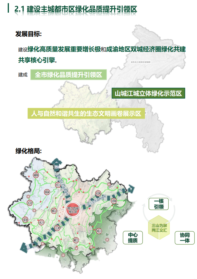 通州潞城镇最新规划图解读：区域发展蓝图与未来展望