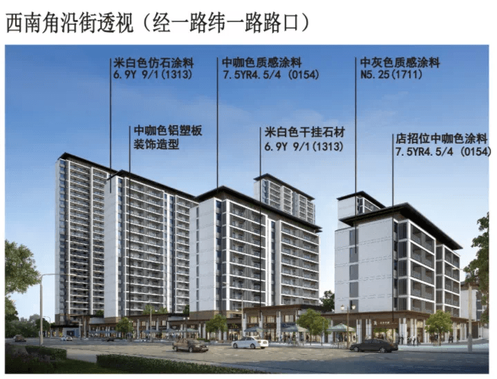 盐城珍庭雅苑最新均价分析：市场趋势及投资风险