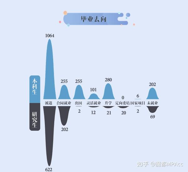 上海周浦最新招聘信息：职位趋势、薪资水平及求职建议