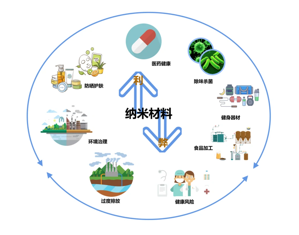 水最新研究：揭秘生命之源的科学奥秘与未来展望