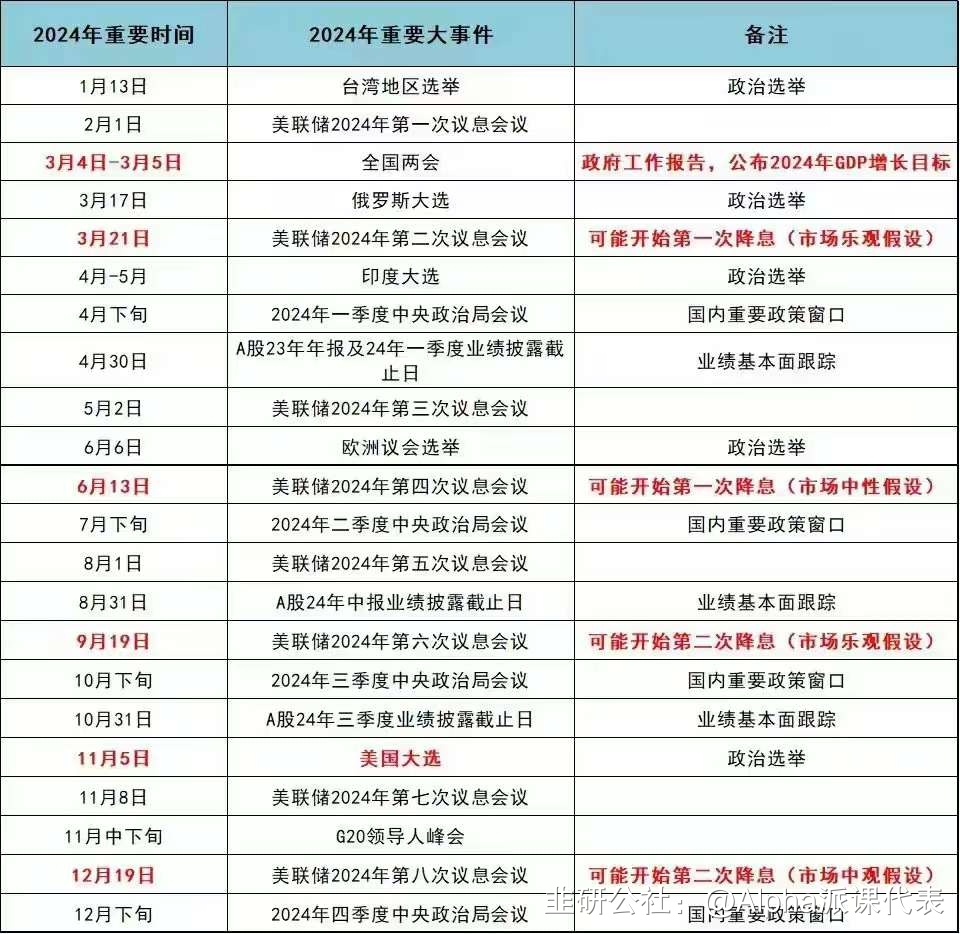 u净最新动态：技术革新、市场趋势及未来展望