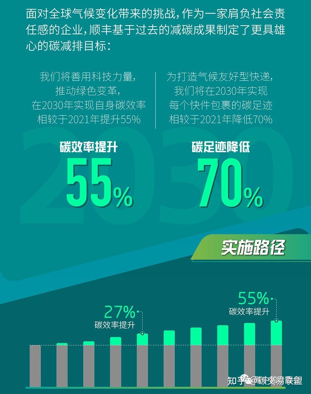 快递最新运输：效率提升与挑战并存的行业变革