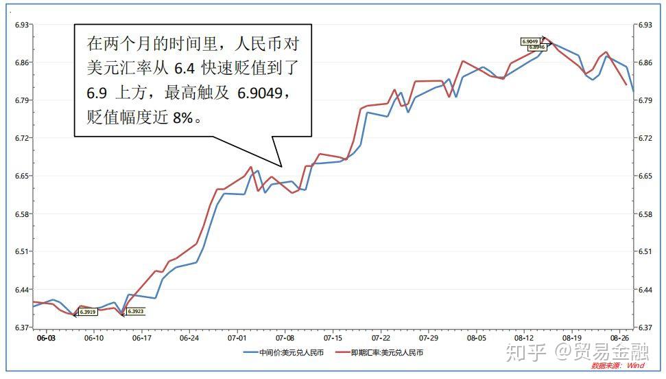 今日最新外汇牌价查询结果：美元、欧元、人民币汇率波动分析及查询技巧