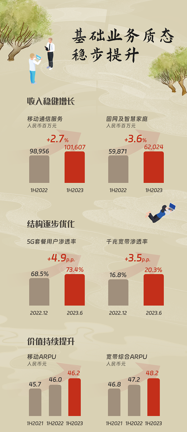 电信三爱最新开通地址详解：覆盖范围、开通流程及未来展望