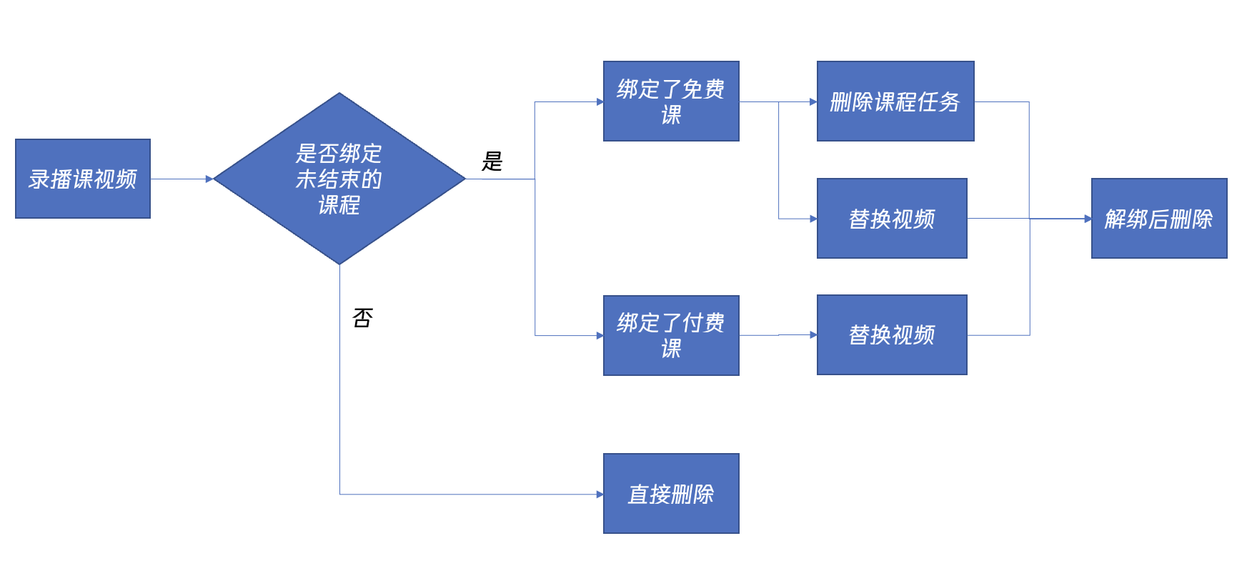 深度解读：最新撤县趋势与区域发展战略调整