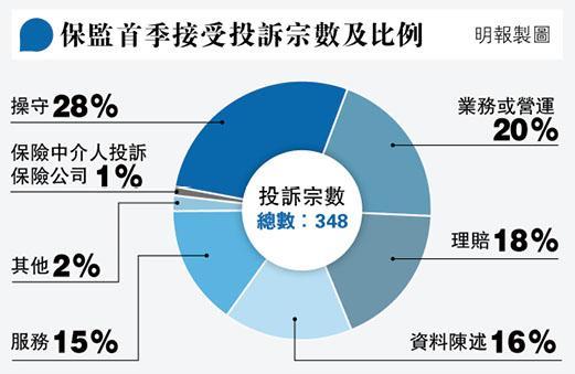 生意宝牌照最新消息：政策解读、市场分析及未来展望