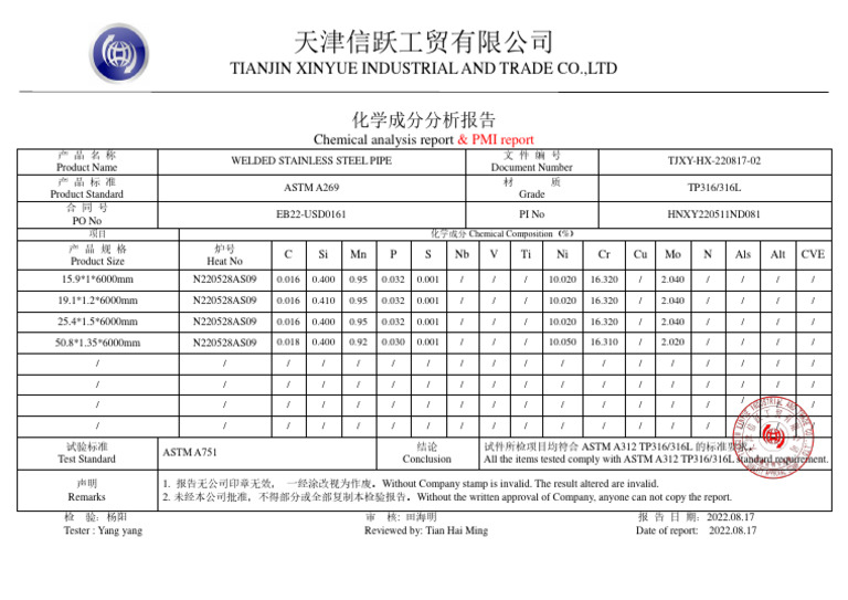 化学最新中考：试题趋势分析及备考策略详解