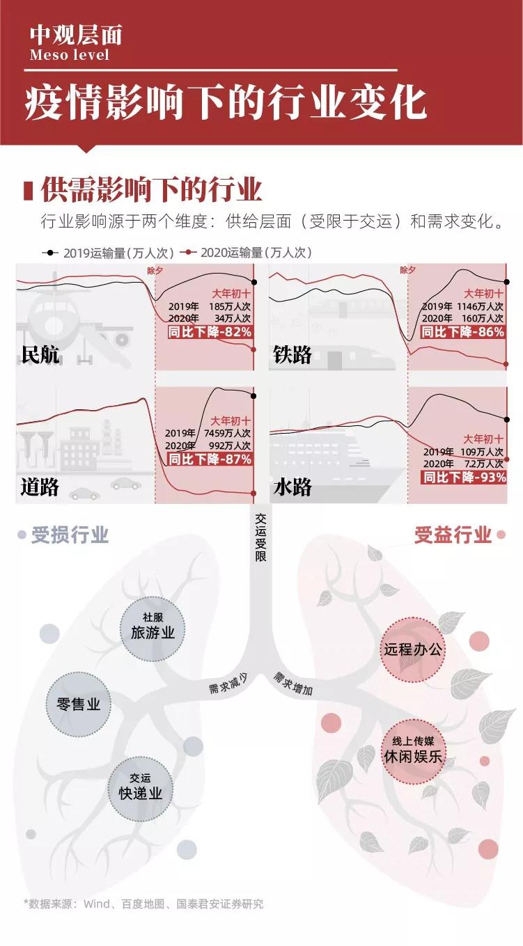 都灵最新疫情动态追踪：从数据看防控措施及未来趋势