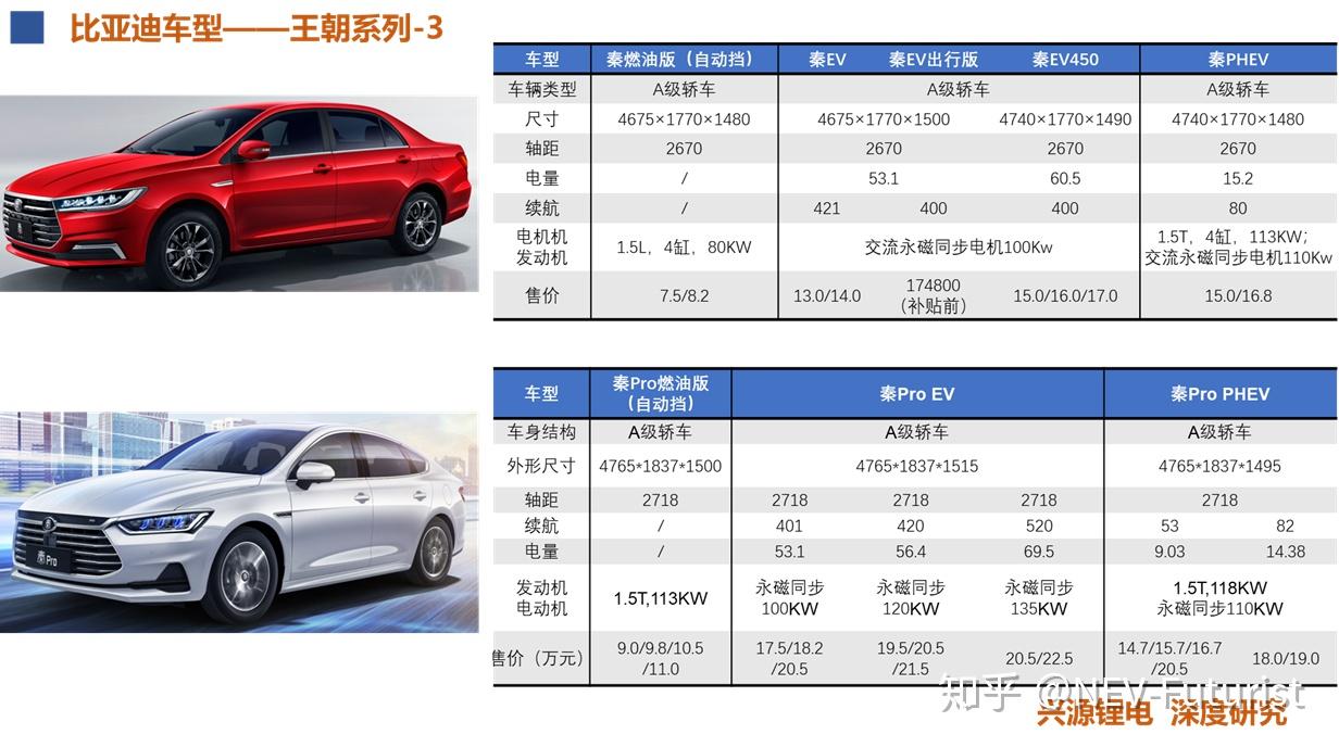 探秘最新的国产：技术革新、市场竞争与未来展望