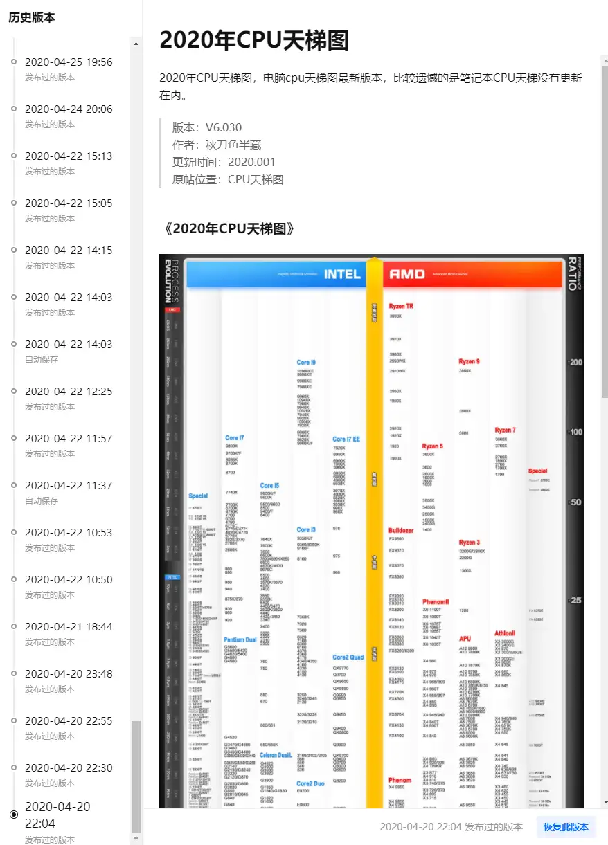 电脑最新好：深度解析2024年电脑市场趋势与选购指南