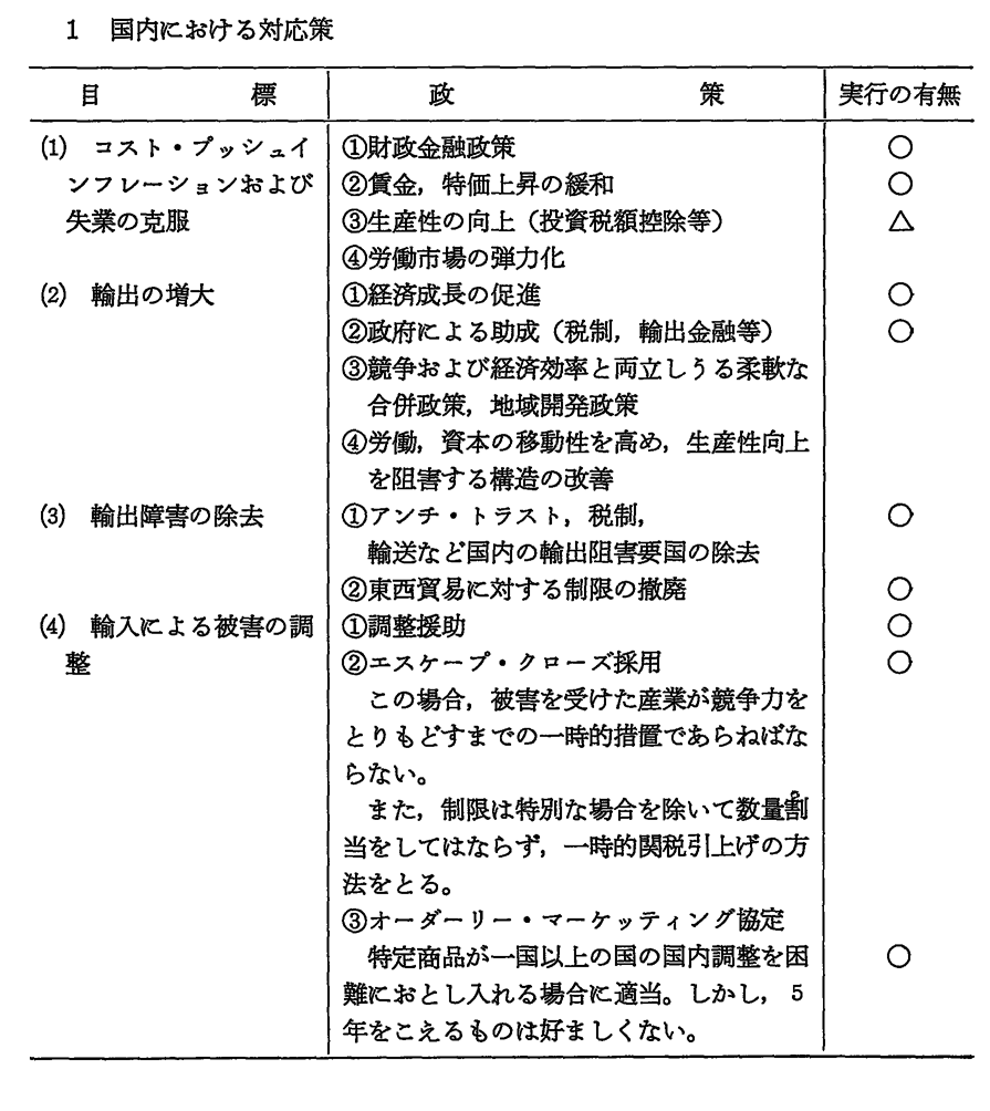 深度解析：最新疫情欠款冲击与应对策略