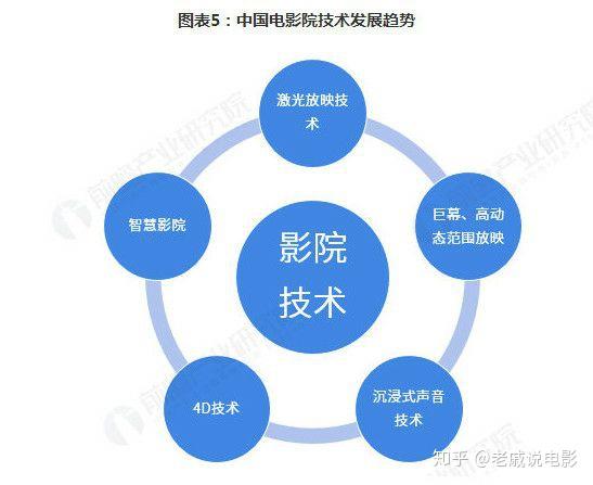 解码最新电影正版：线上观影新生态与挑战