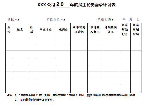 解读最新事业单位轮岗制度：优化机制、挑战与未来展望