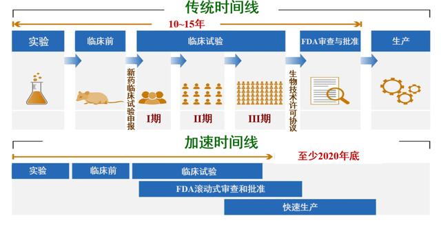 病毒最新公布：解读新型病毒变异及防控策略