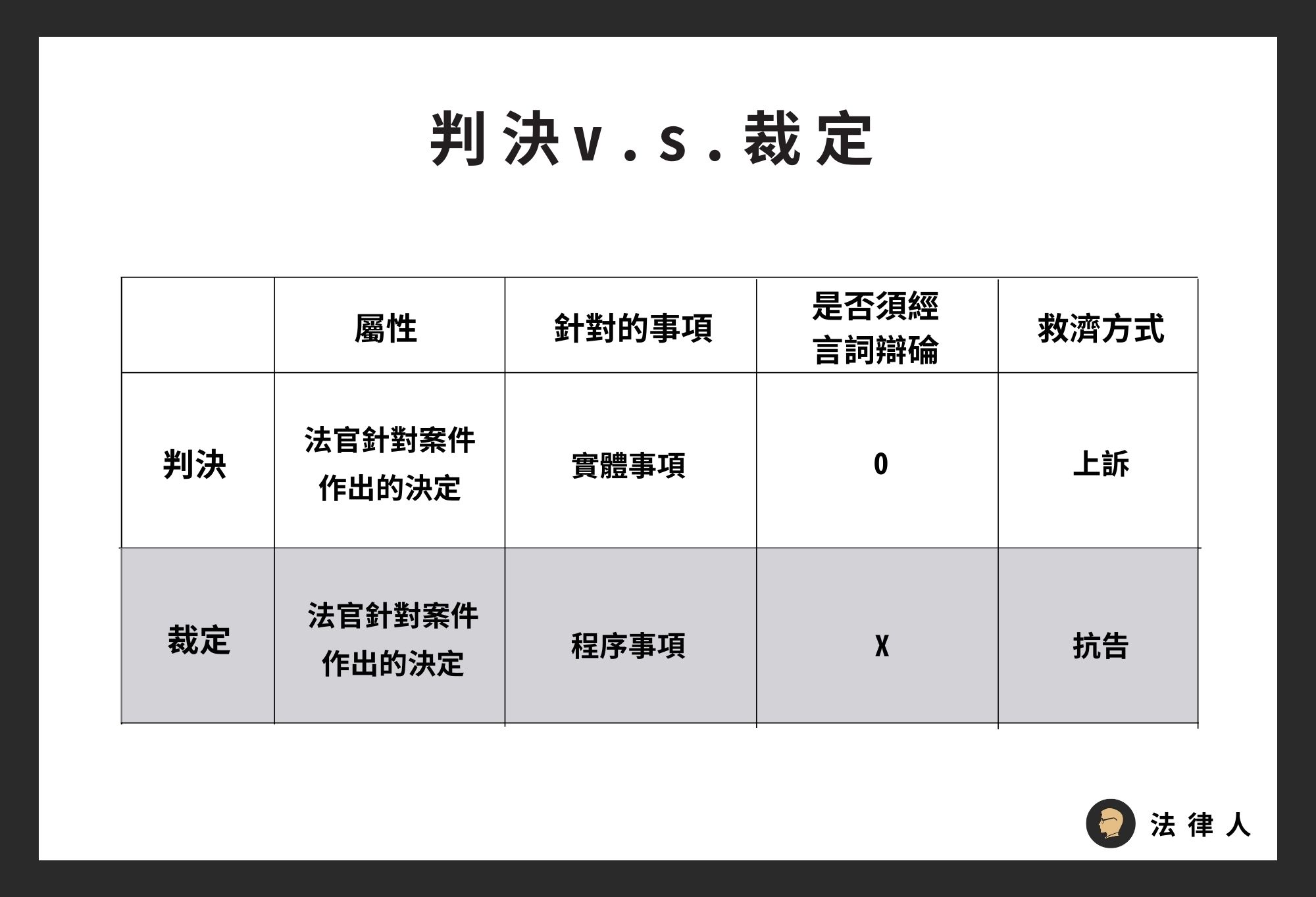 破案法条最新解读：从证据规则到案件审判的全面解析