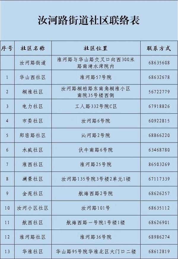 北流疫情最新况内分析：防控措施、病情发展与将来趋势