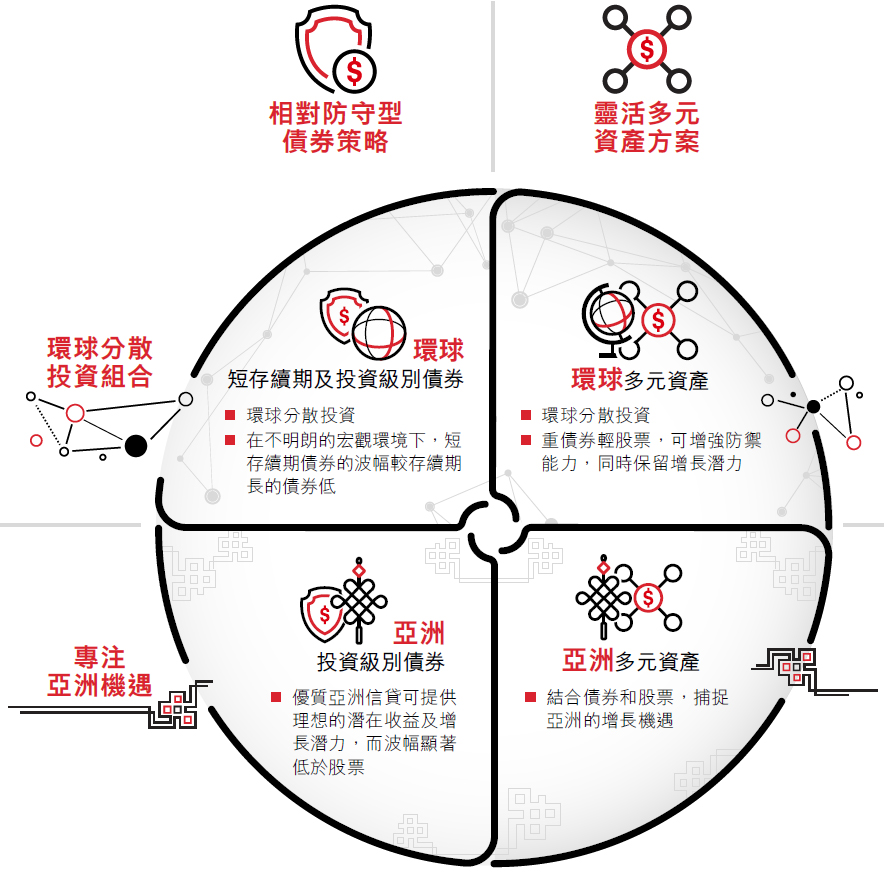 欧银决议最新消息：利率决议影响及未来走向深度解析