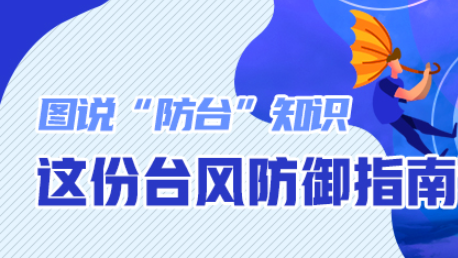 台风最新迹象：路径预测、强度变化及潜在影响深度解析