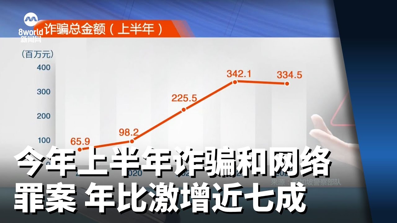 深度解读：最新量刑金额趋势及对社会的影响