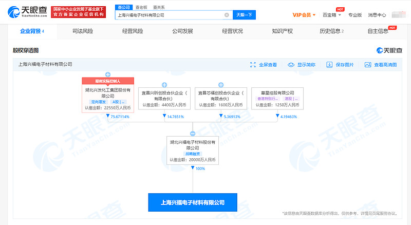 兴发集团股票最新消息：深度解读及未来走势预测