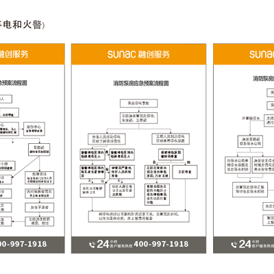 最新停水通告：全面解读停水原因、影响及应对措施