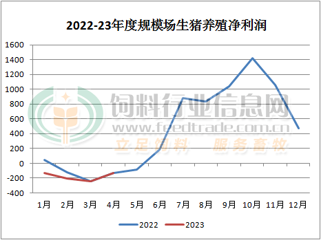 威宁最新肉价行情分析：猪肉、牛肉、羊肉价格波动及未来走势预测