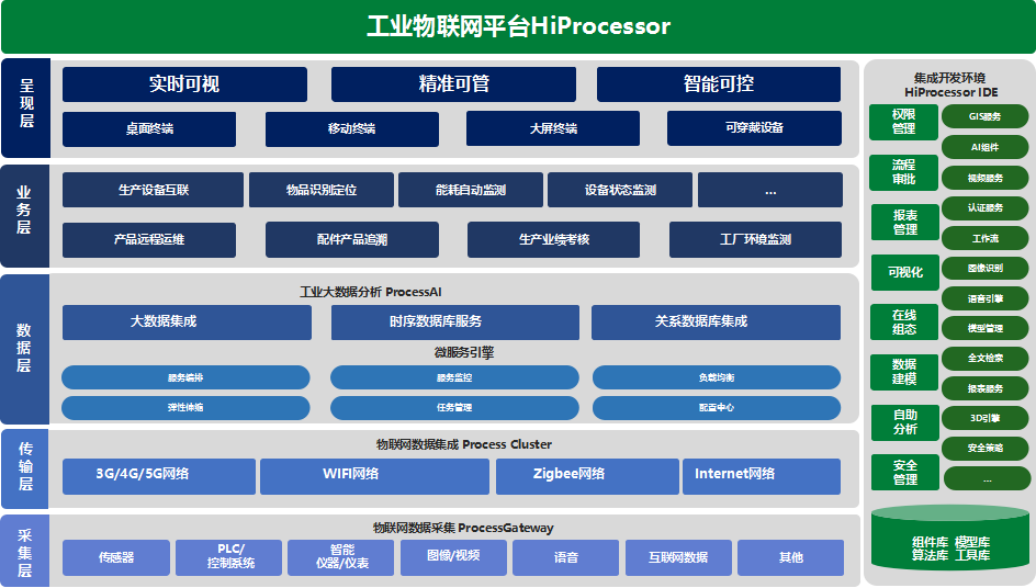 深度解读：最新入港通知对中国港口经济的影响及未来展望