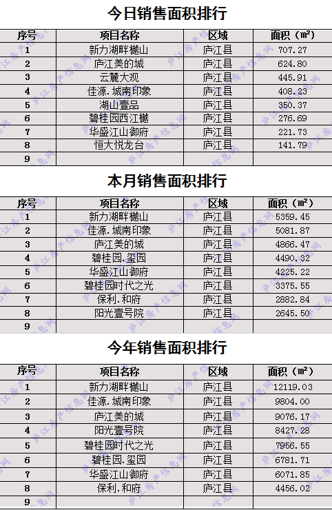 庐江最新疫情动态：全面解读防控措施及社会影响