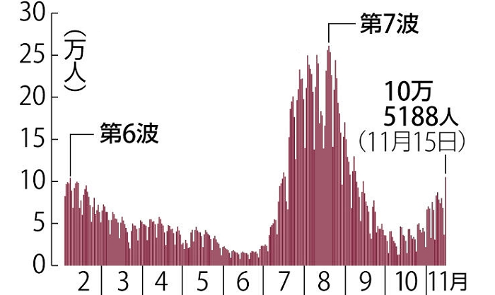 最新疫情监测：分析全球疫情发展趋势和中国防控方案