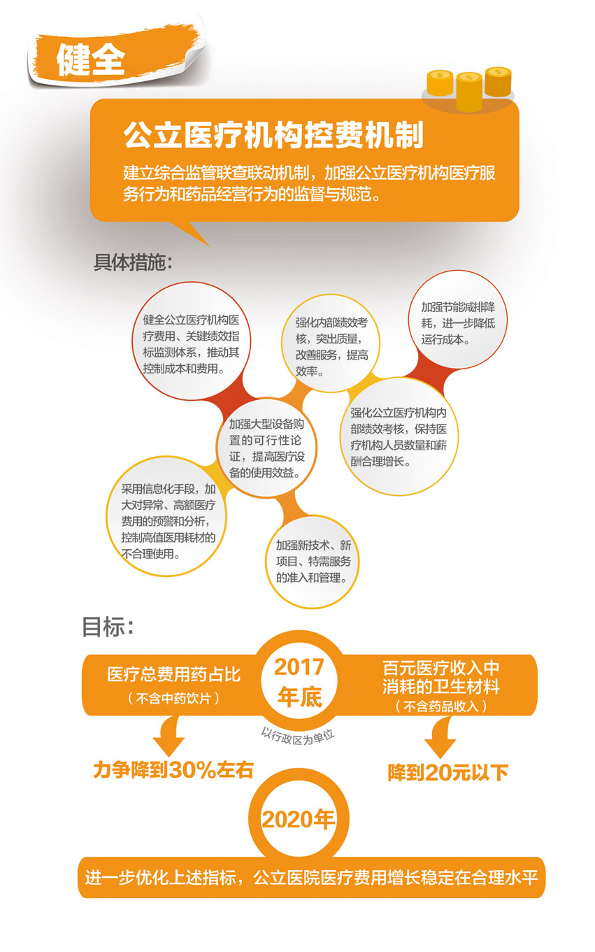 锦州最新通知：政策解读与未来展望