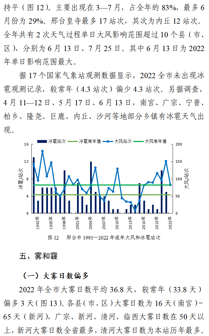 灾情最新数据深度解析：实时追踪与未来展望