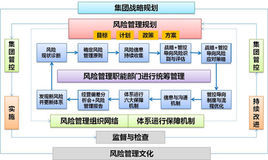 复刻最新通知深度解读：政策变化、市场趋势与未来展望