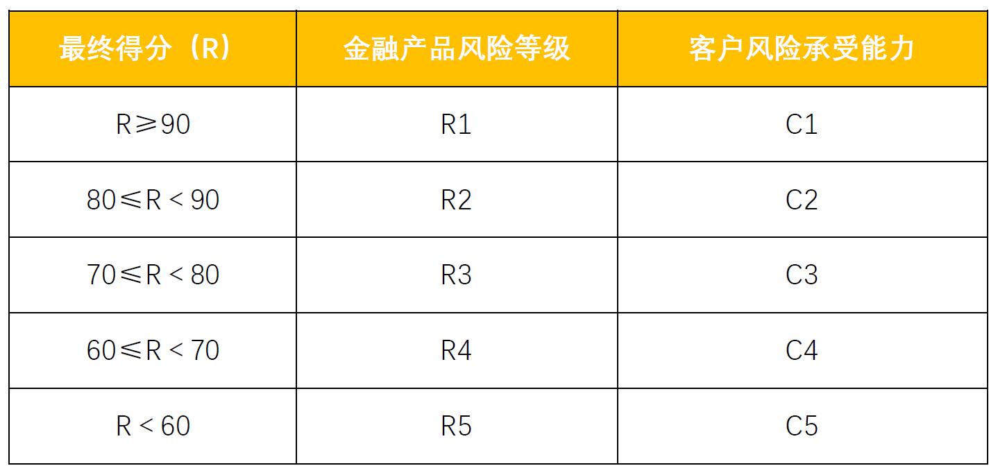 光大理财2015年最新产品深度解析：收益、风险与市场展望