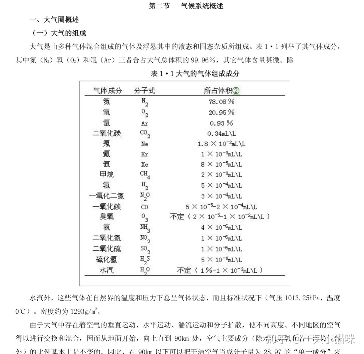 晨间呼吸：探秘早晨空气最新鲜的奥秘及影响