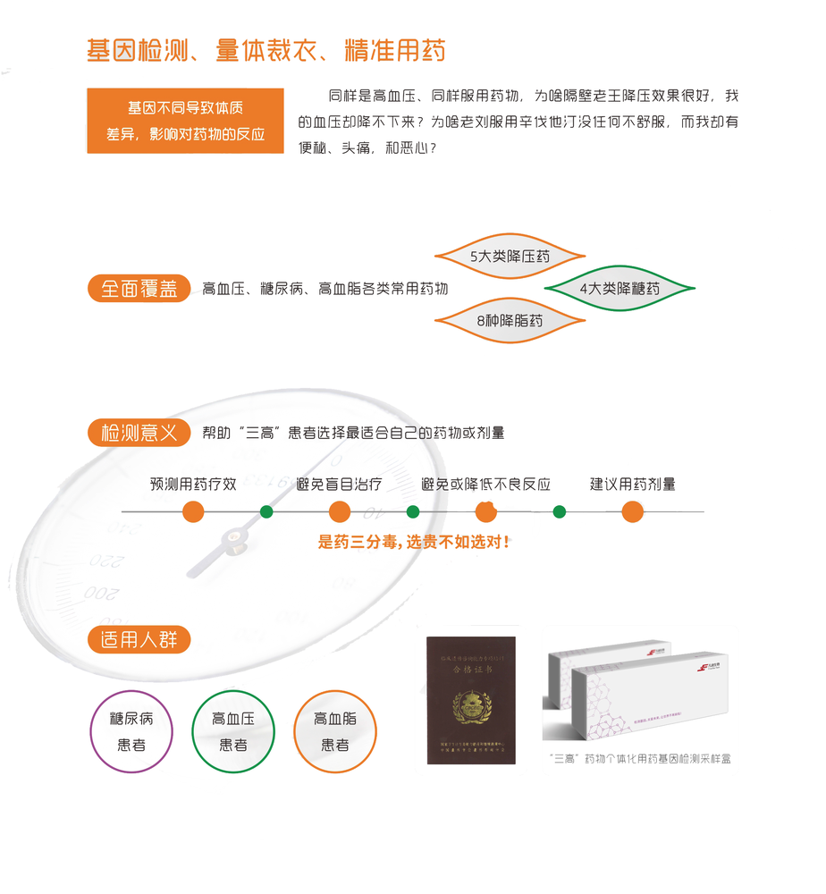 解码最新疾病药：研发趋势、市场前景及潜在风险深度解析