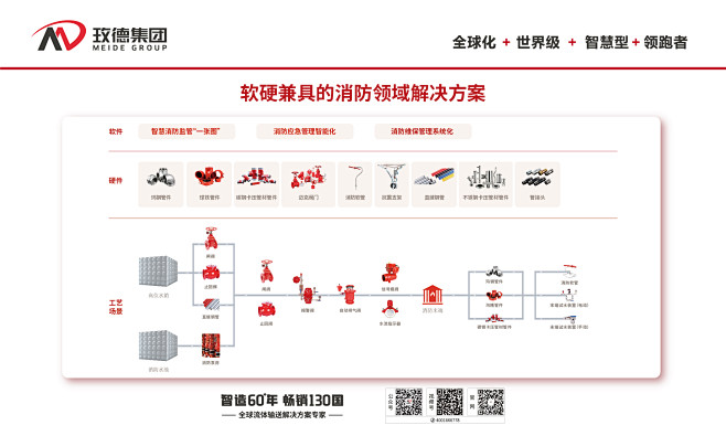 超过你想象的新兴：最新墙板画设计和应用趋势