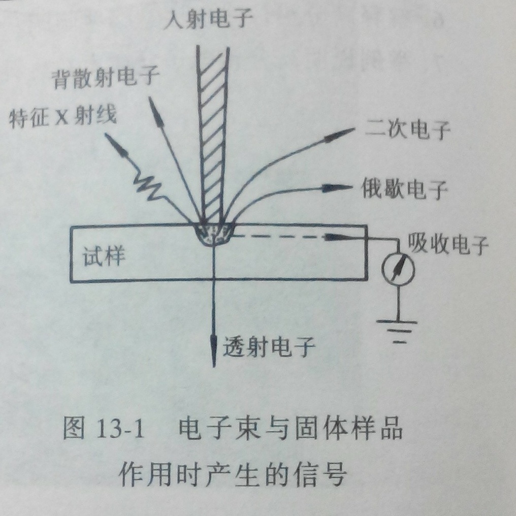 最新电子灯超组发展：技术创新与应用观念的全面分析