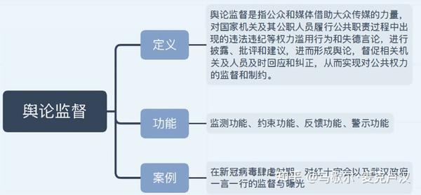 深度解读：最新舆情进展及未来走向