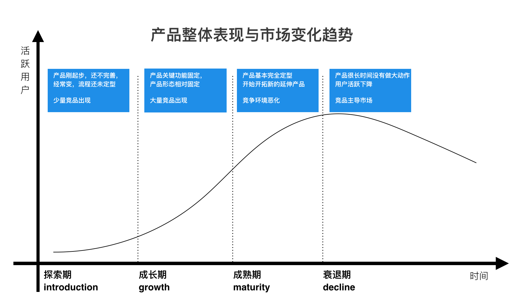 爆款最新：解读2023年消费趋势与产品爆红秘诀