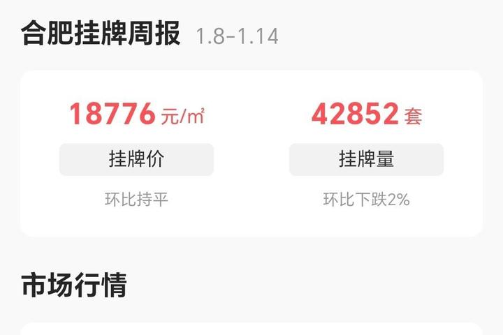 肥城最新二手房出售信息：价格走势、区域分析及购房指南