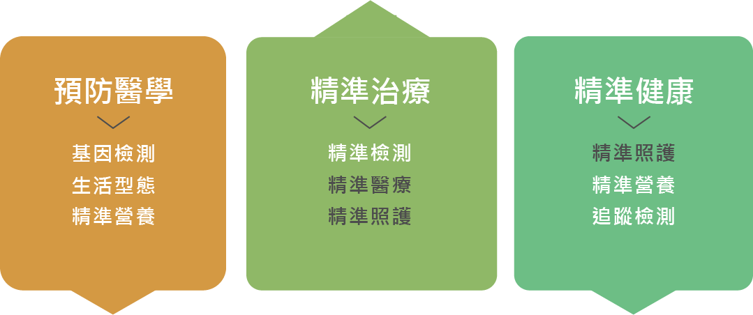 黄埔最新病例追踪：疫情防控措施及社会影响深度解析