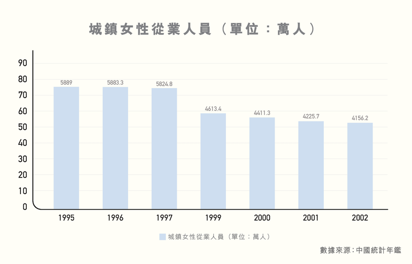 邹城最新女工招聘信息：岗位、薪资及未来趋势深度解析