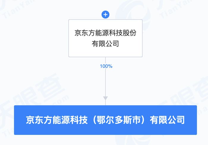 深度解读：000725分红最新消息及未来走势预测