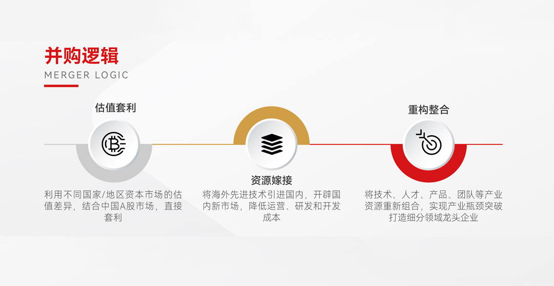 深度解读：股票年报最新资讯与投资策略分析