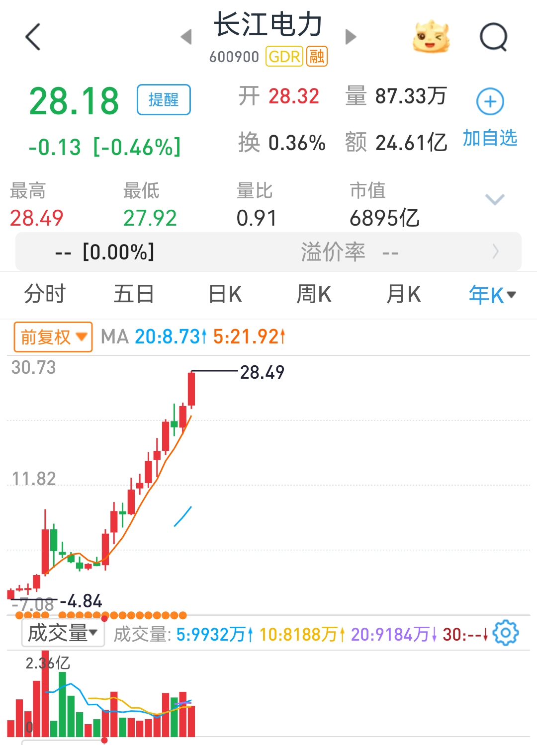 深州中通御景最新房价深度解析：区域价值、配套设施及未来走势