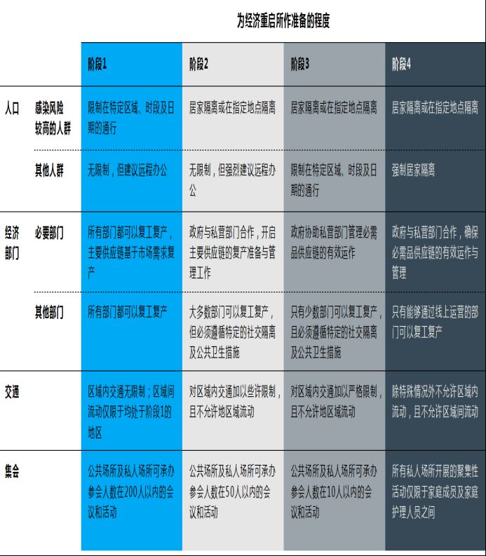 东阳最新疫情分析：反击与防控的关键领域