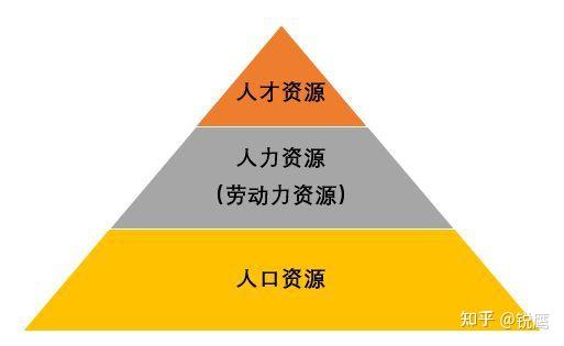 涟源招聘网最新招聘信息：洞悉就业趋势，把握求职先机